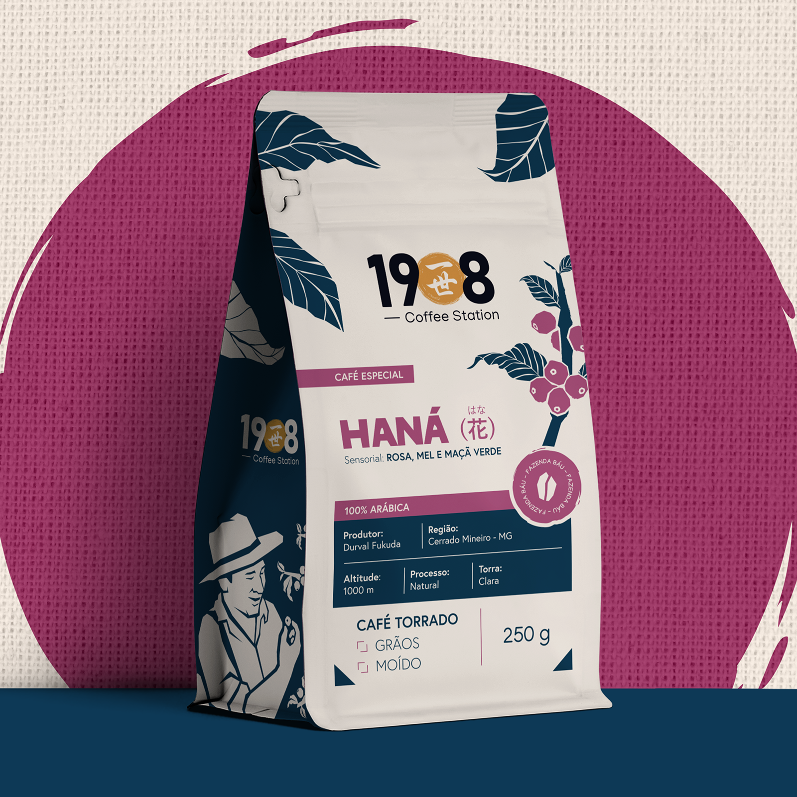 Café Haná